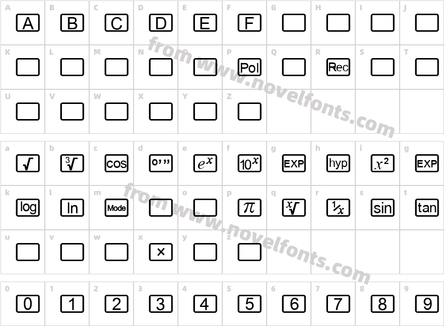 Calc QECharacter Map