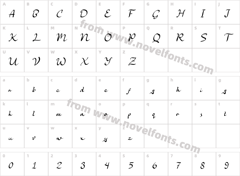 CaligrufCharacter Map