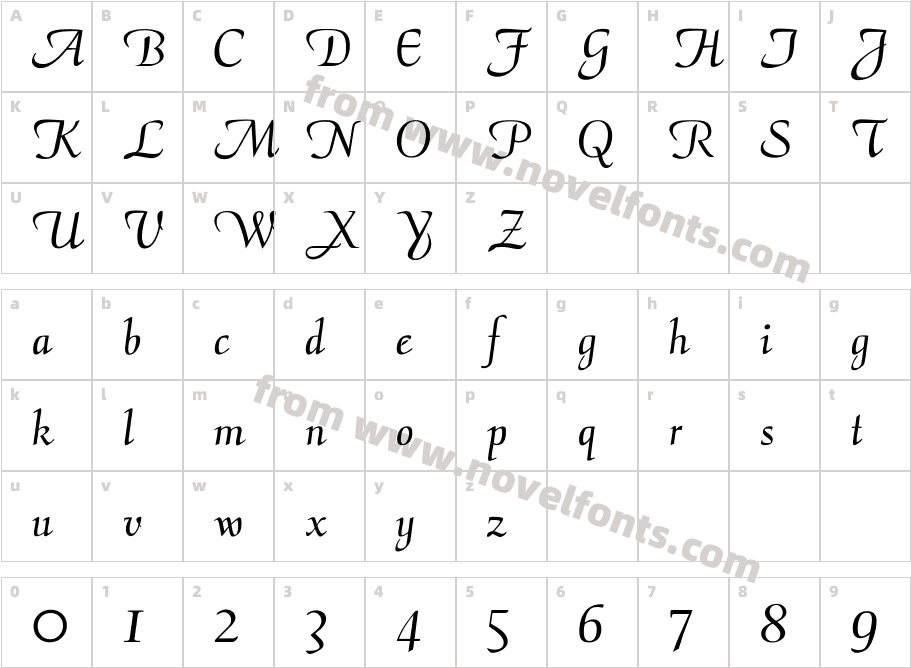 CalliopeCharacter Map