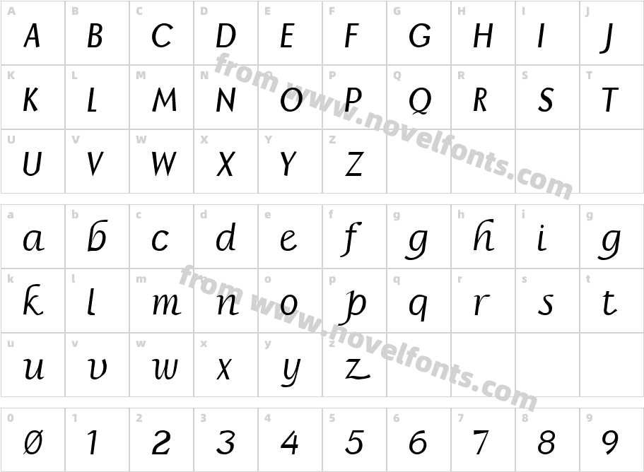 CalypsoCharacter Map