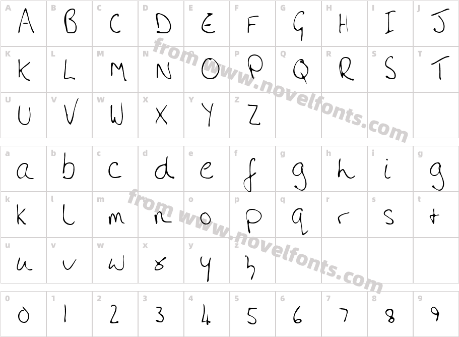 CameronCharacter Map