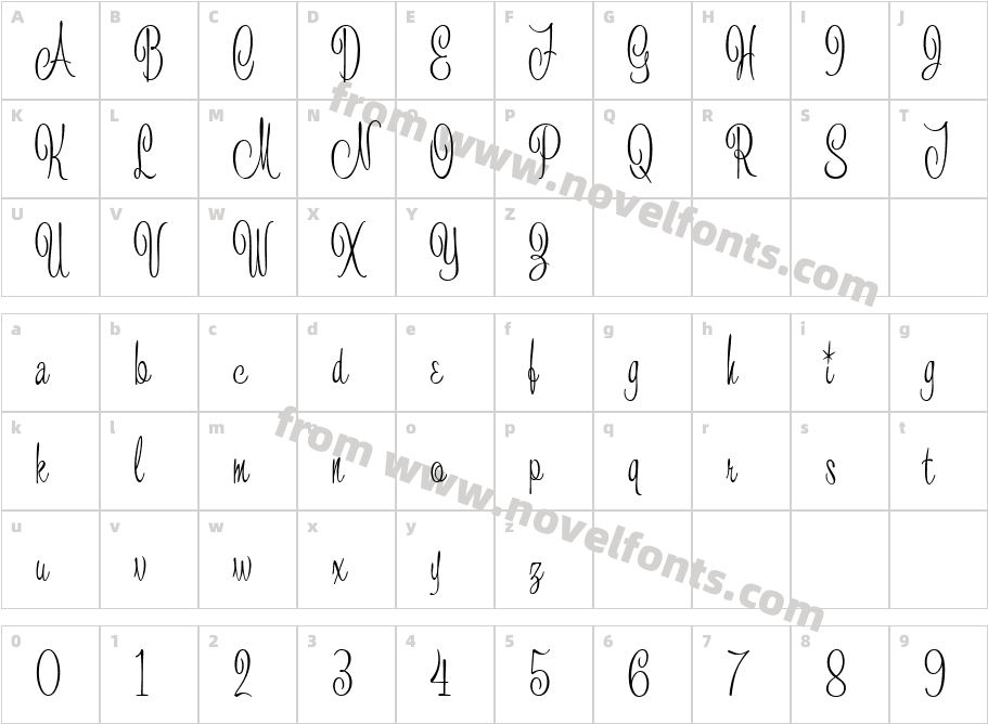 CampanellaCharacter Map