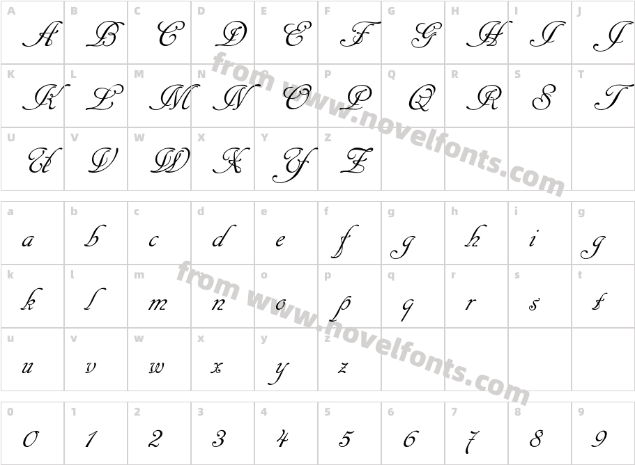 CancellarescaScriptPlainCharacter Map