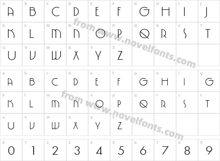 CandidaCharacter Map