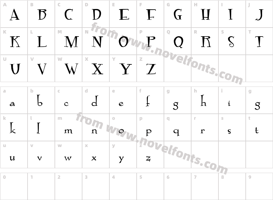 Candlemas DemoCharacter Map