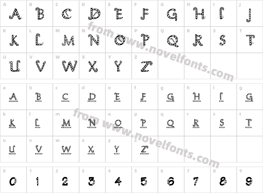 Candy CanesCharacter Map