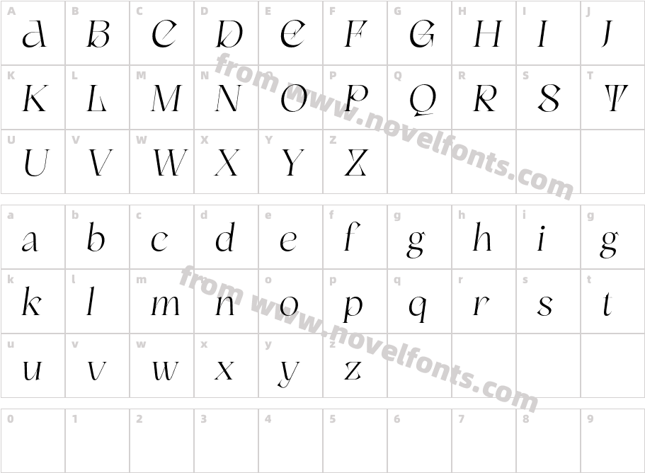 Canteria Free ItaCharacter Map