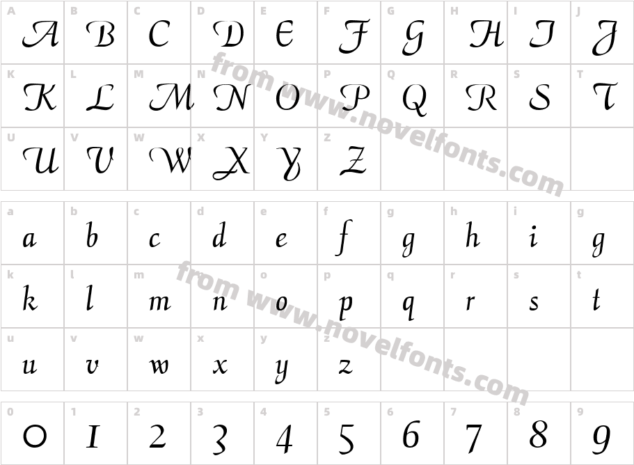 CantilopeCharacter Map