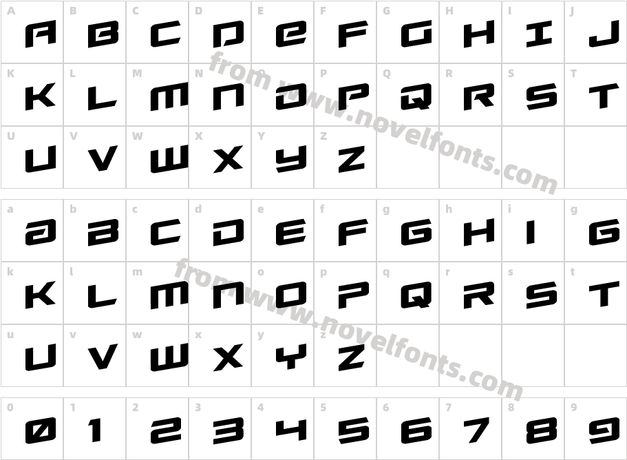 Captain Falcon RotalicCharacter Map