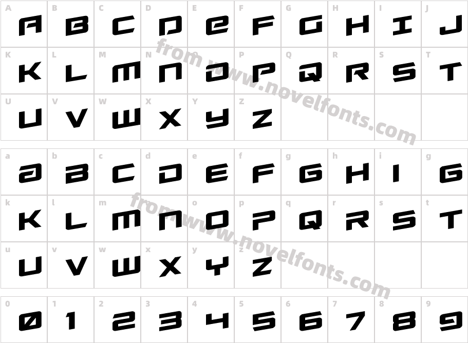 Captain Falcon RotalicCharacter Map