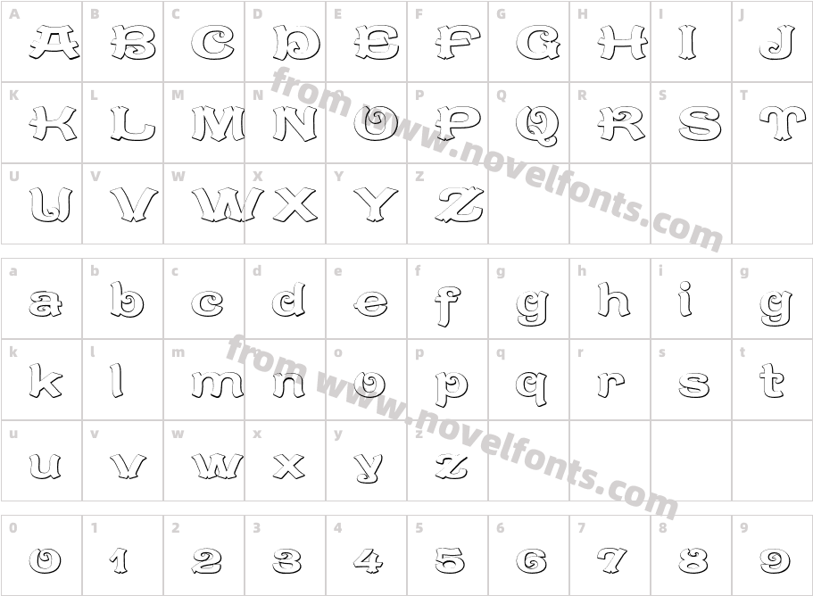 CaractereDoublet BeveledCharacter Map