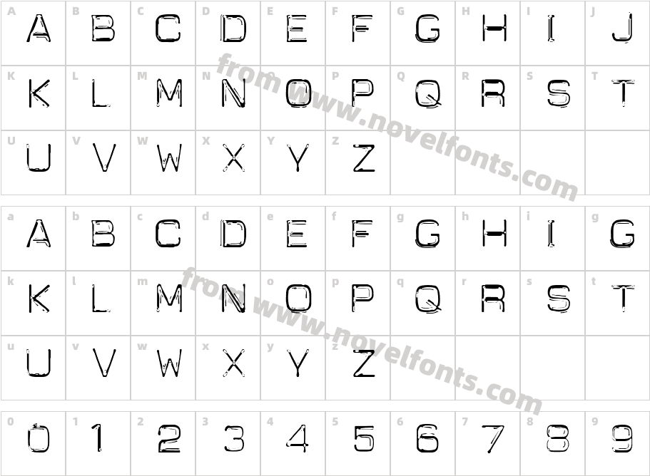 Carbon-14 NeoCharacter Map