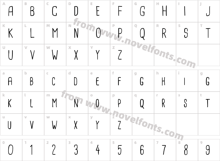 Cardenio-Modern-StdCharacter Map