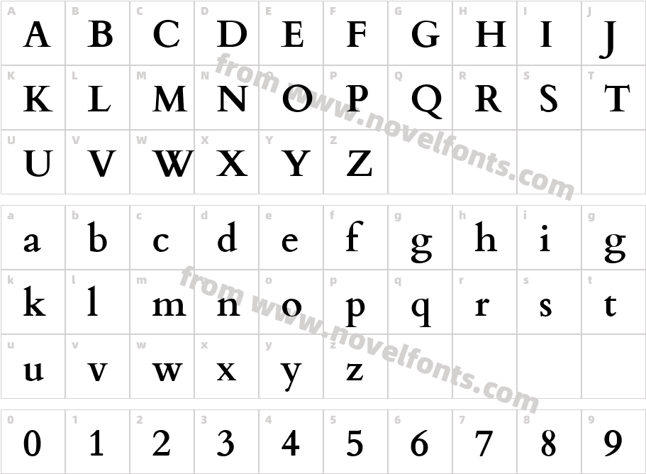 Cardob101Character Map