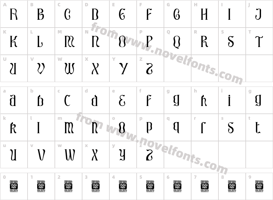 Carey CastleCharacter Map