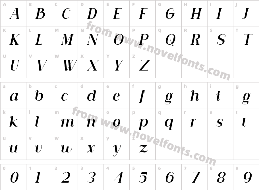 CarlgineCharacter Map