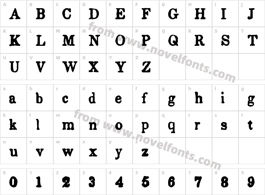 Endemic RomanCharacter Map