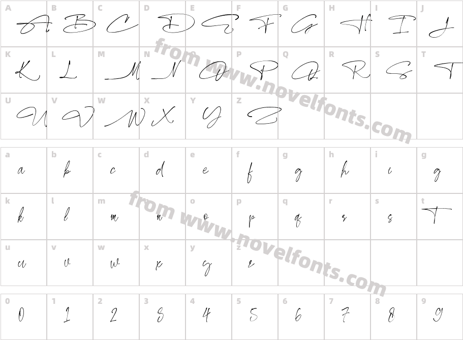 Carlista ButteryCharacter Map