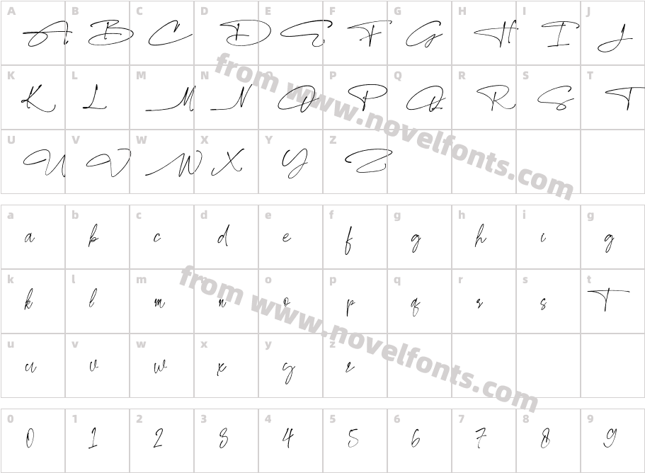 CarlistaButtery-nRjdJCharacter Map