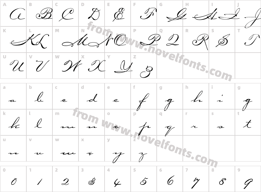 CarlottaCharacter Map