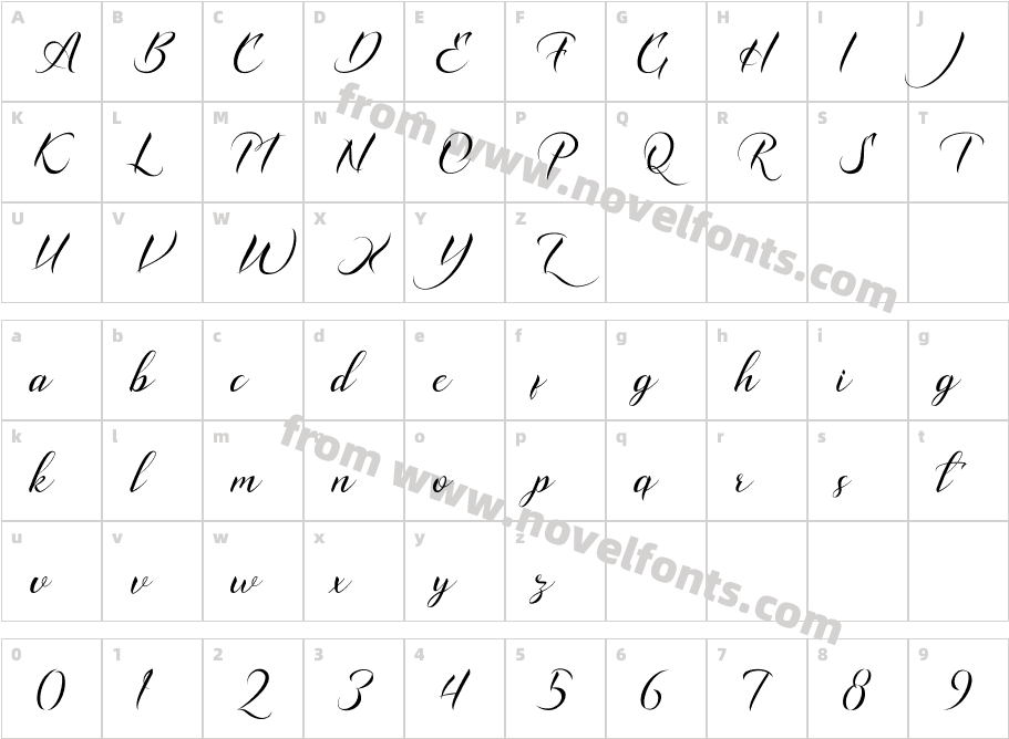 CarlotteCharacter Map