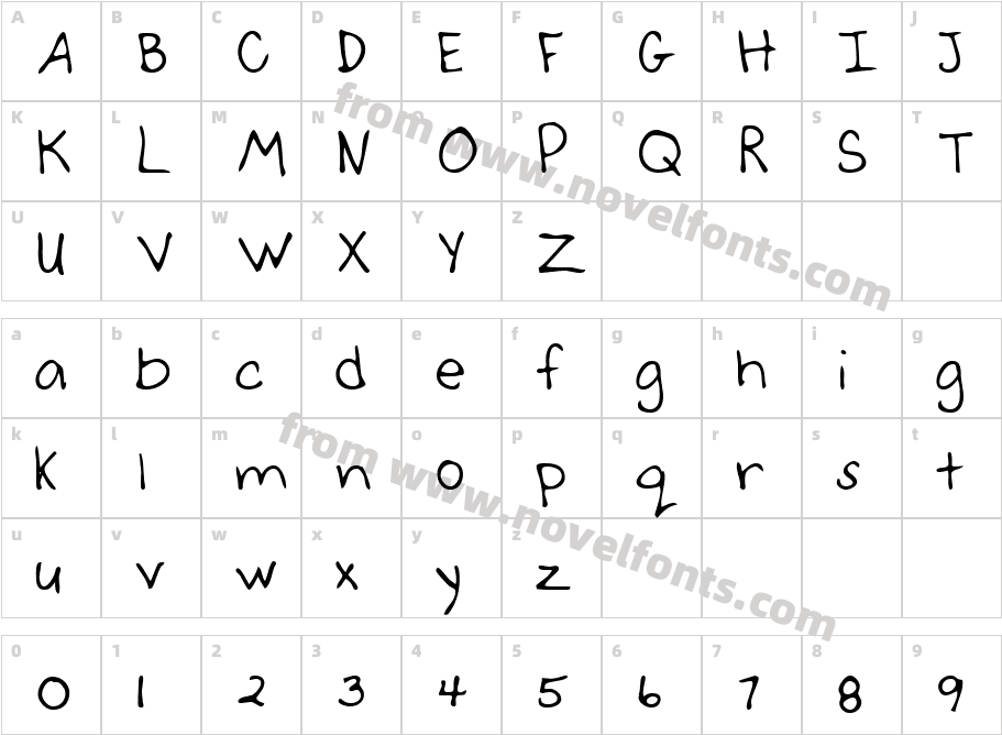 CarlysHandCharacter Map