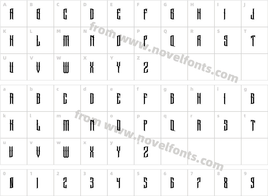 EndmaCharacter Map