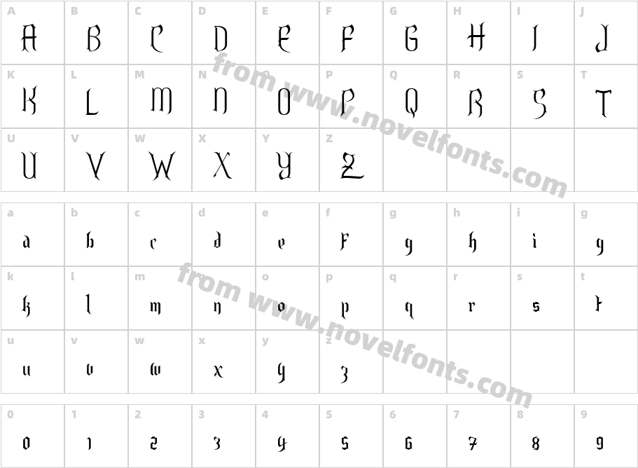 Endor AltCharacter Map