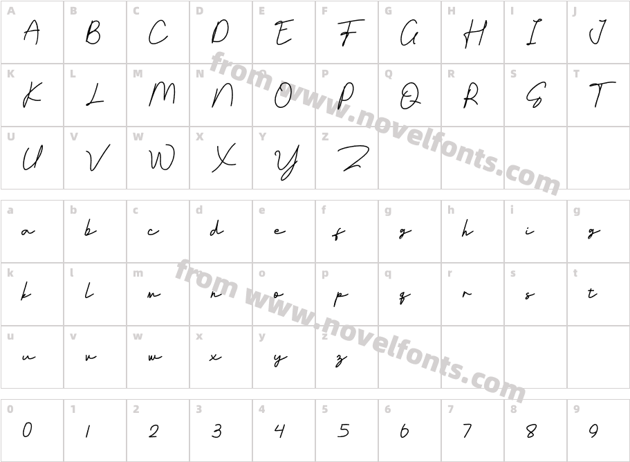 CarolynCharacter Map