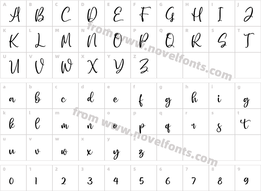 CarottaCharacter Map