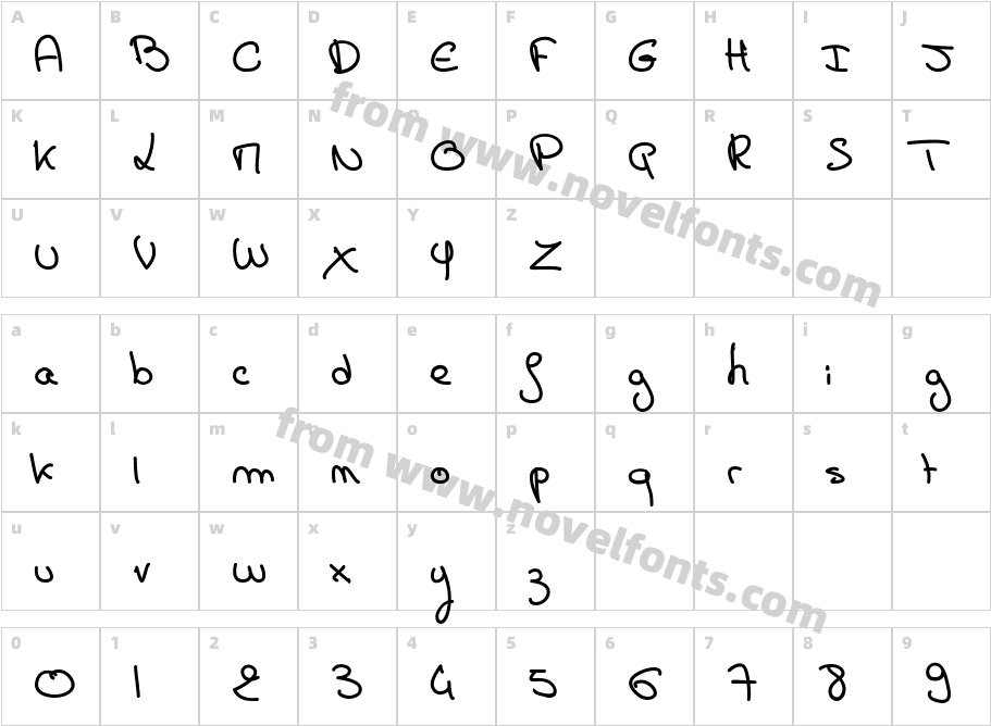 Carte PostaleCharacter Map