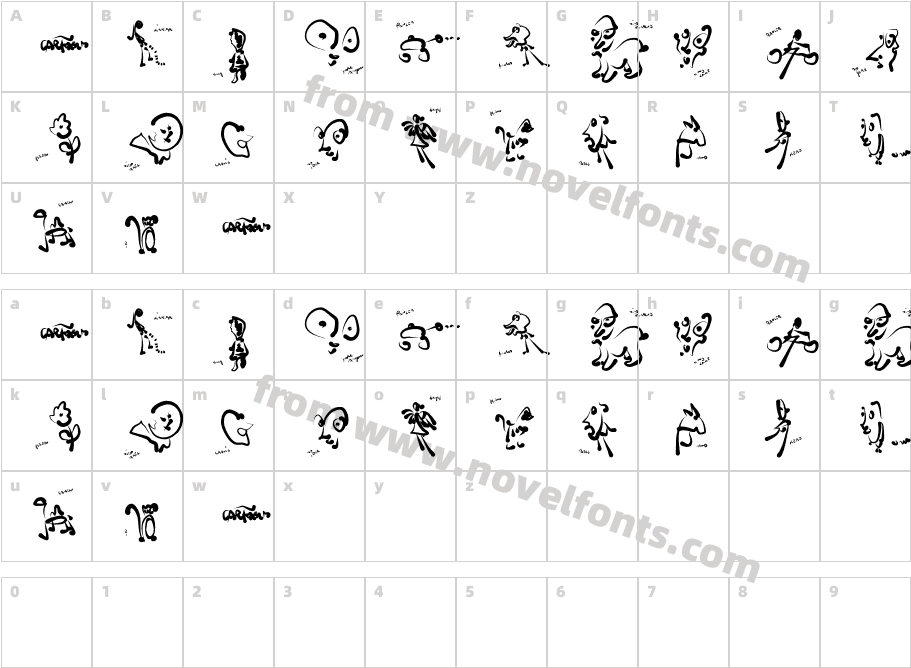 Cartoons AbstractCharacter Map