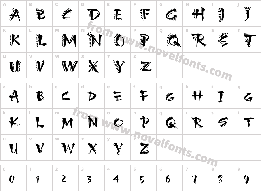 Carumba Hot Caps LETCharacter Map