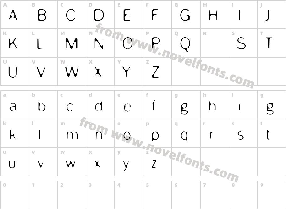 EnervateCharacter Map