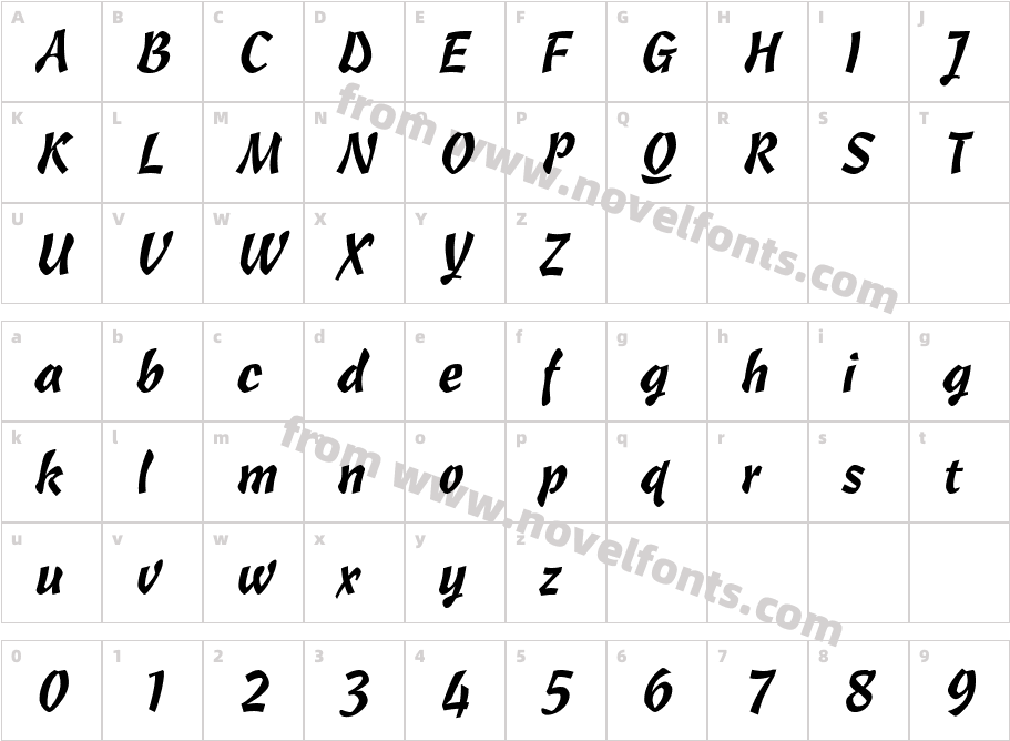 CascadeCharacter Map