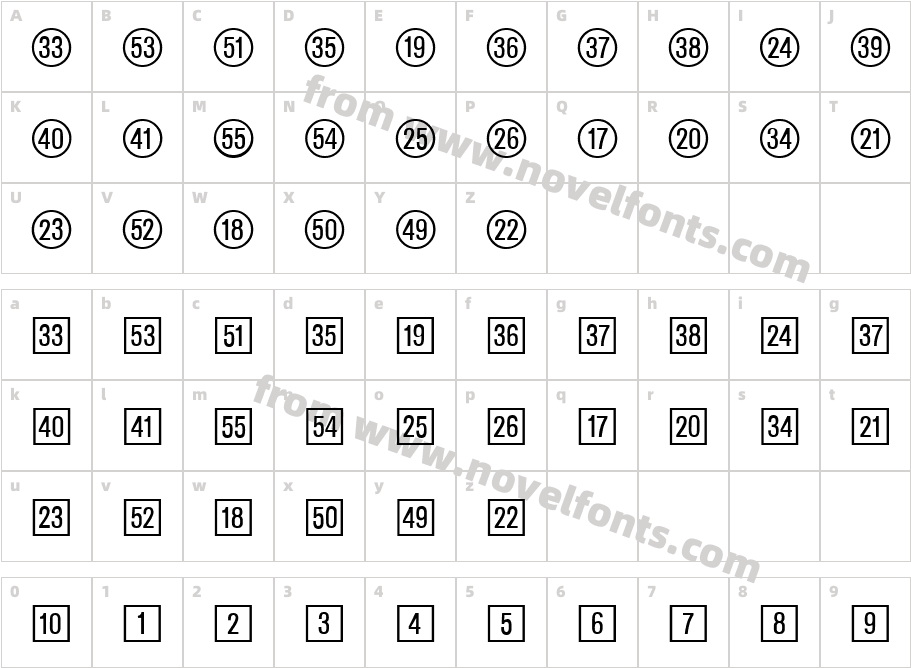 CatalogNumbers DBCharacter Map