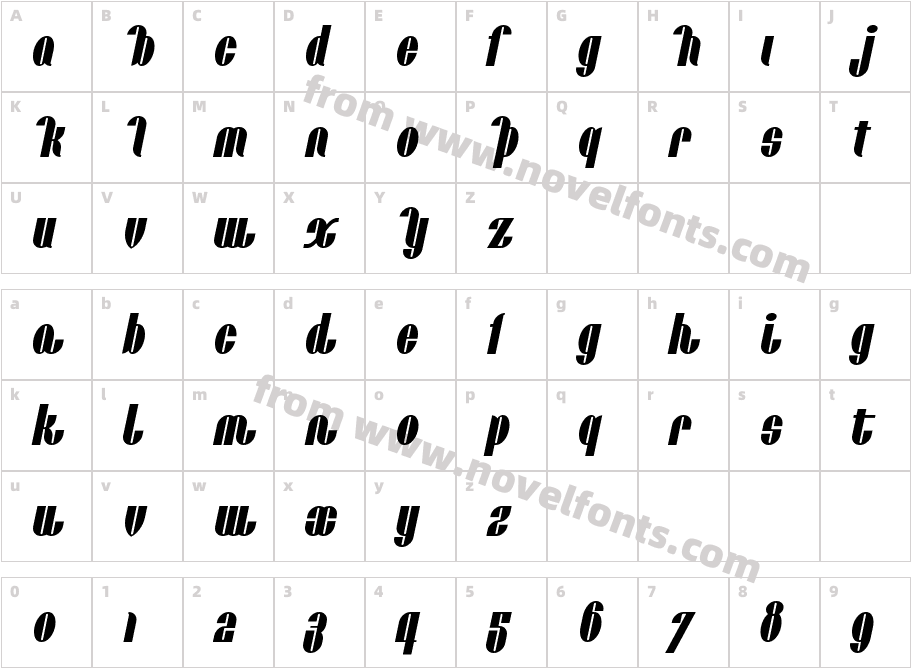 CatalunyaChooChooNFCharacter Map