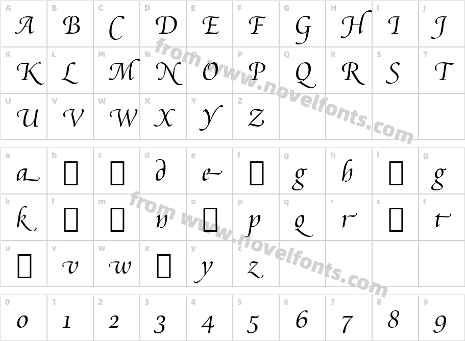 Cataneo LtSwash BTCharacter Map