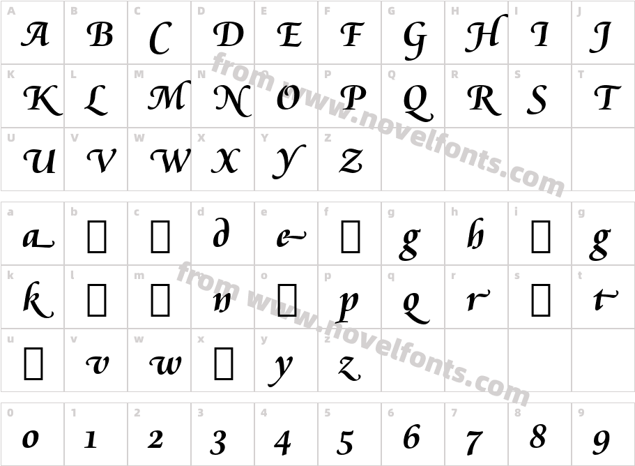 Cataneo Swash BTCharacter Map