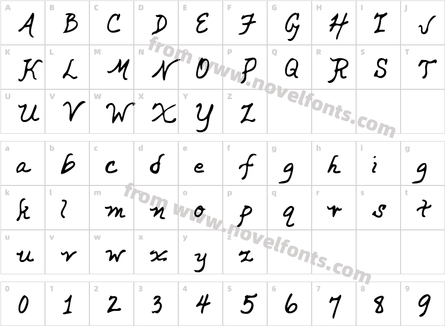 CathysHandCharacter Map