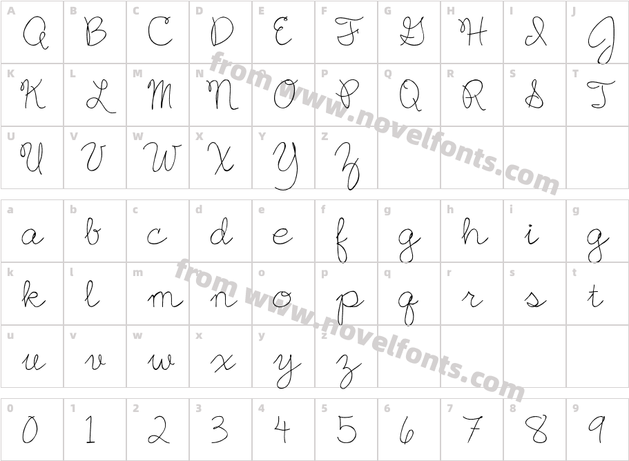 English EssayCharacter Map