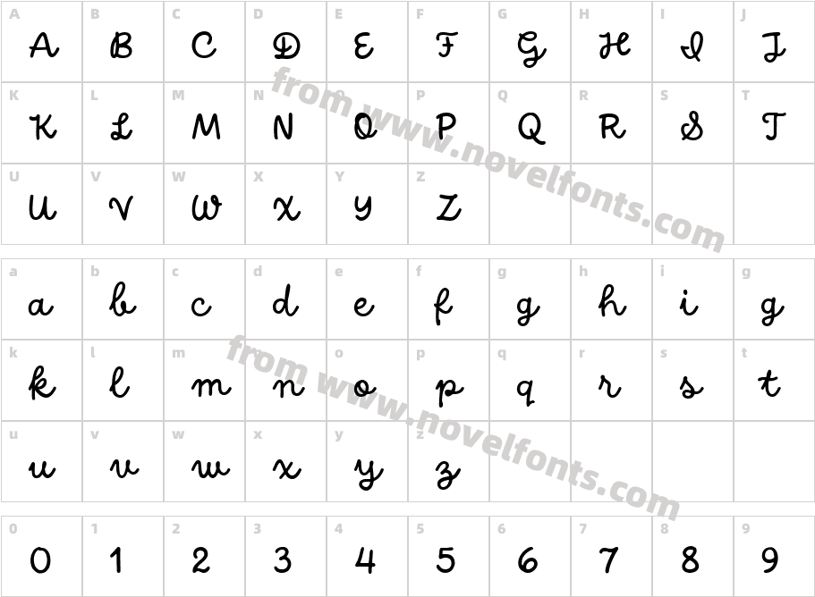 CatlineCharacter Map