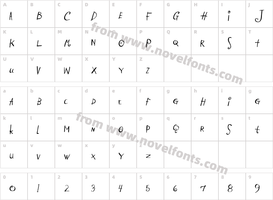 CatnipCharacter Map