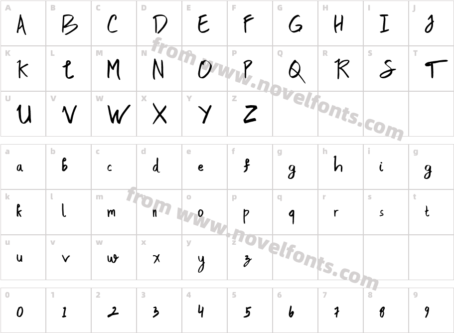 Caudia Xovier Demo RegularCharacter Map