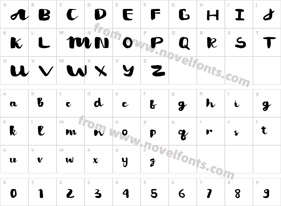 Caustin Bolar Demo RegularCharacter Map