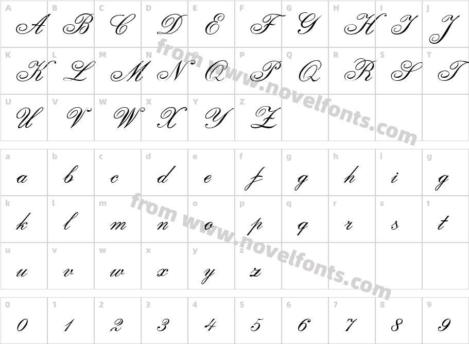 English ScriptCharacter Map