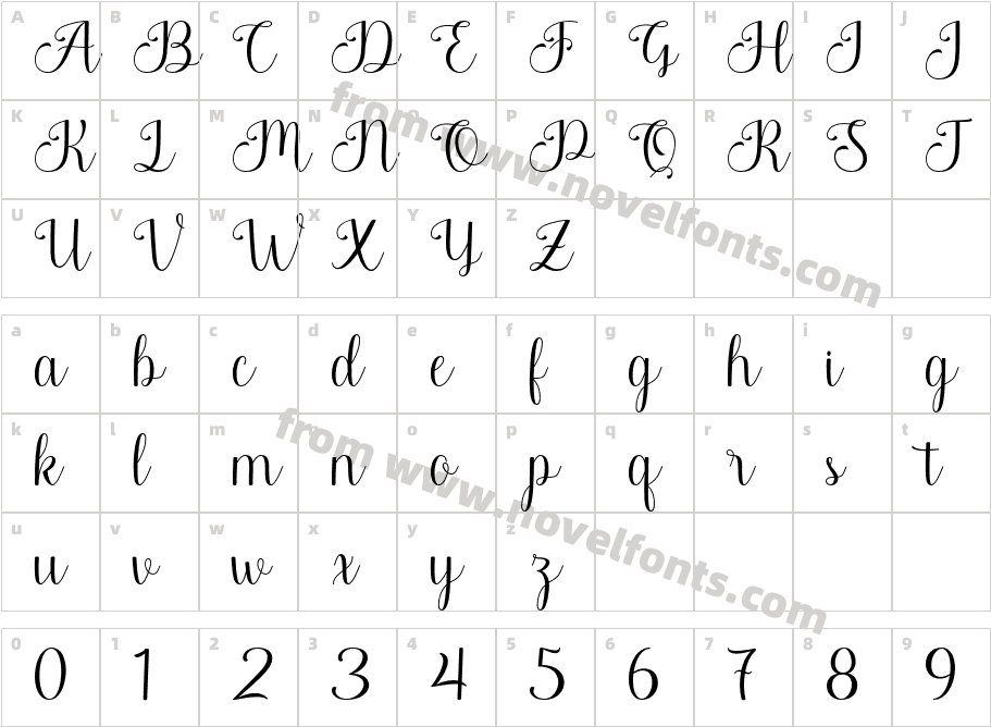 CeltiaScriptCharacter Map