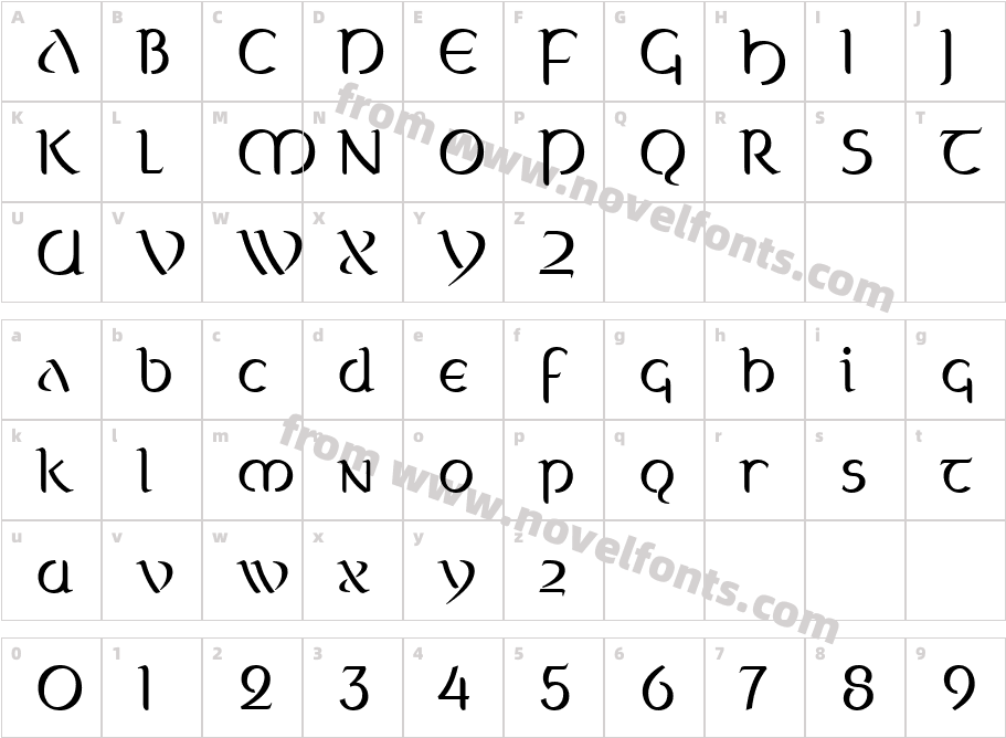 Celtica BookCharacter Map