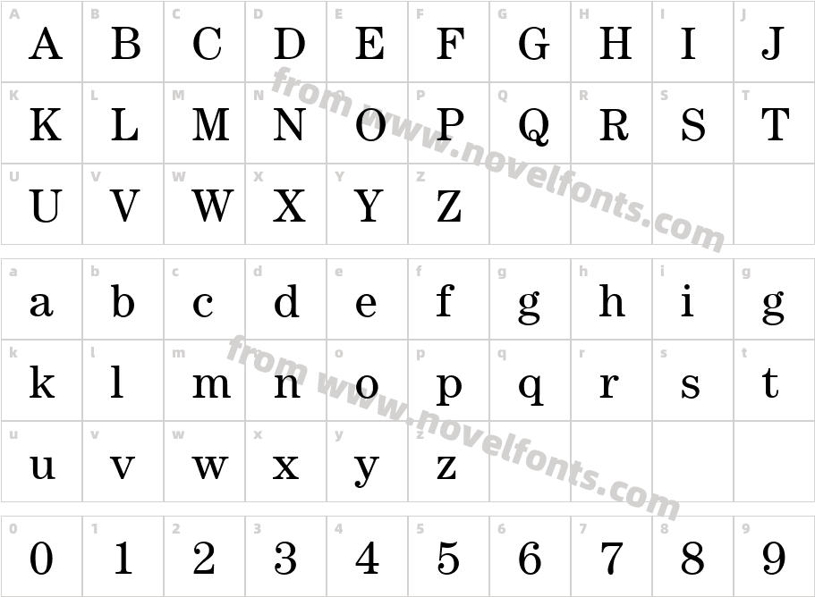 CenturyNovaBookCharacter Map