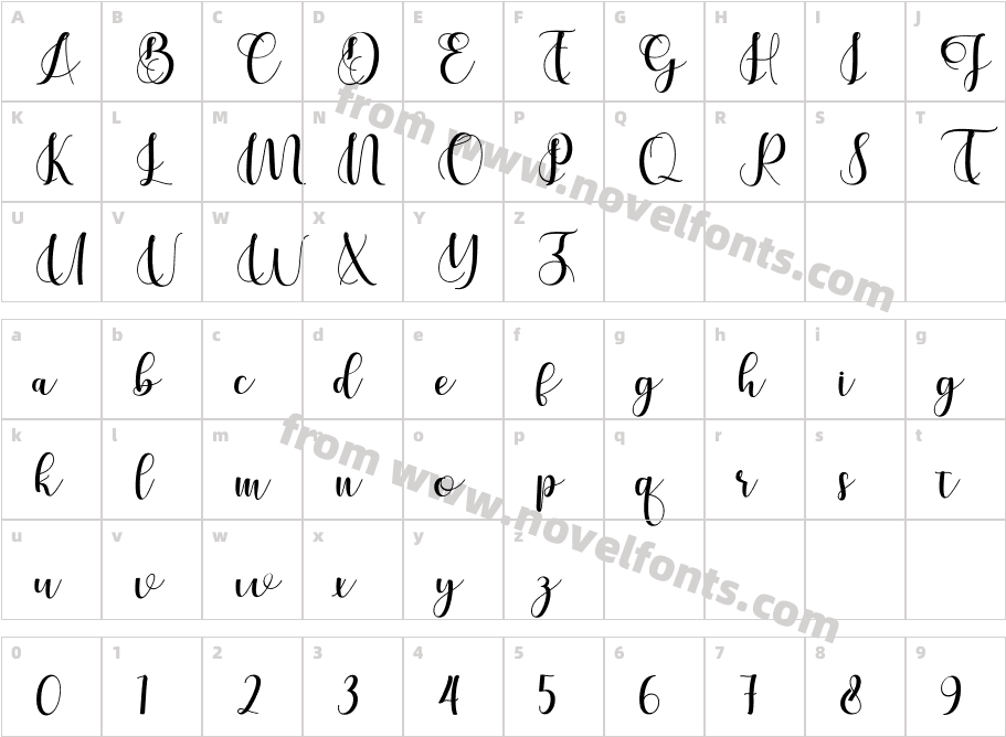 CerilletaCharacter Map